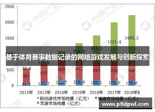 基于体育赛事数据记录的网络游戏发展与创新探索