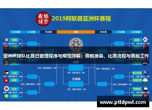 亚洲杯球队比赛日管理程序与规范详解：赛前准备、比赛流程与赛后工作